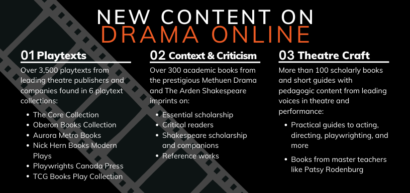 New Content on Drama Online