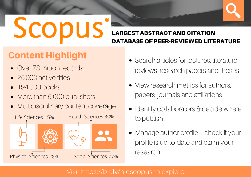 Visit Scopus today!